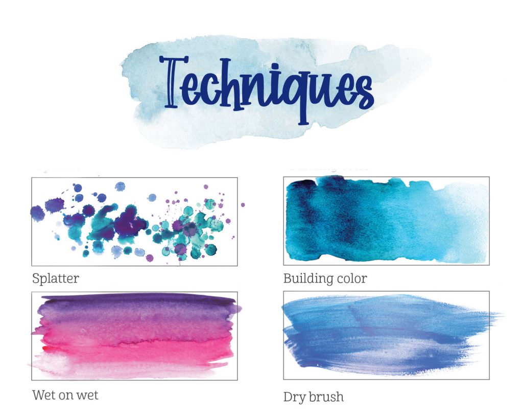 Watercolor Painting Ideas - The Good and the Beautiful